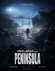 Peninsula (2020) Peninsula (2020)
